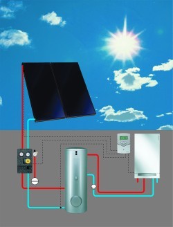 Päikesekütte paigaldus skeem